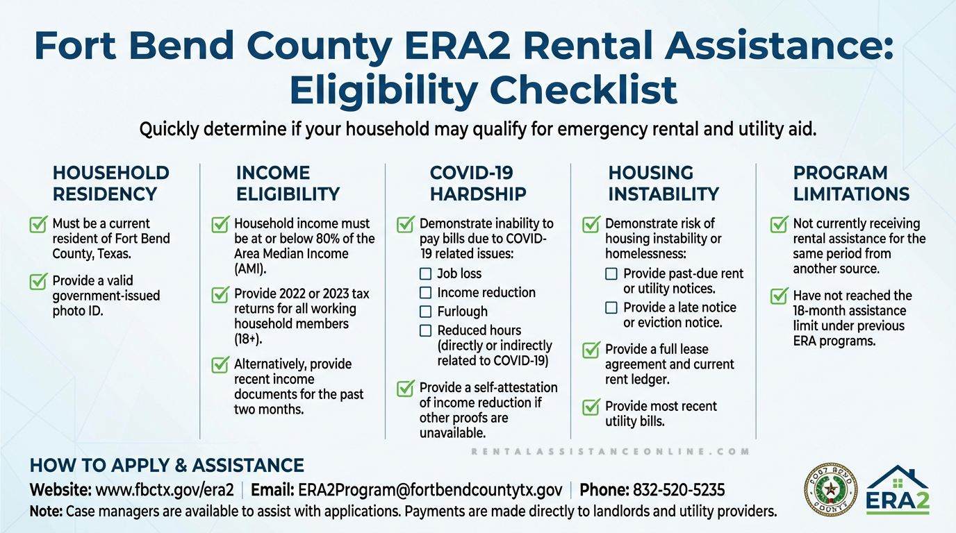 Fort Bend County rental assistance eligibility infographic
